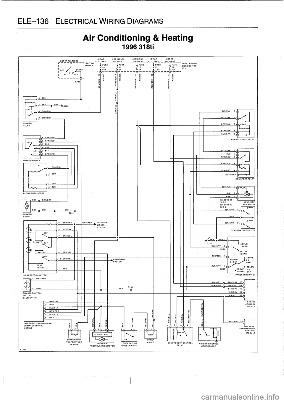 BMW 323i 1997 E36 Workshop Manual 
ELE-136
ELECTRICAL
WIRING
DIAGRAMS

BLOWER
RELAY

BLOWERMOTOR

87839

BLOWER
RESISTORS

8
GRN

)I

	

FN

	

"
BRNN
alG202

BB
GL
N/SRN

2
GR
./BEN

HOTAT
HOTINRUNHOTINRUNHOTATHOTATH-
-
OTATALLTIMES