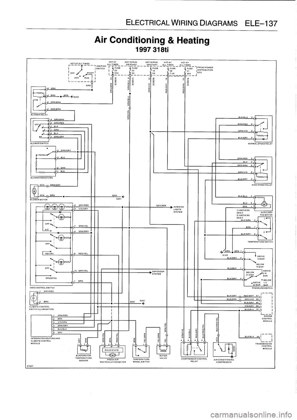 BMW 323i 1997 E36 Workshop Manual 
87847

BLOWER
RELAY

6
GRN/BRN

.1
)2
GRNIBRN

B
CONTROL
SWITCH
GRY/RED

4
BRN

	

"BRN
+G202

RECIRC

RRDEFOG

INTEGRATEDHEATINGANDCLIMATECONTROL
MODULE

HOTAT

	

HOTINRUN

	

HOT
IN
RUN

	

HOTAT
