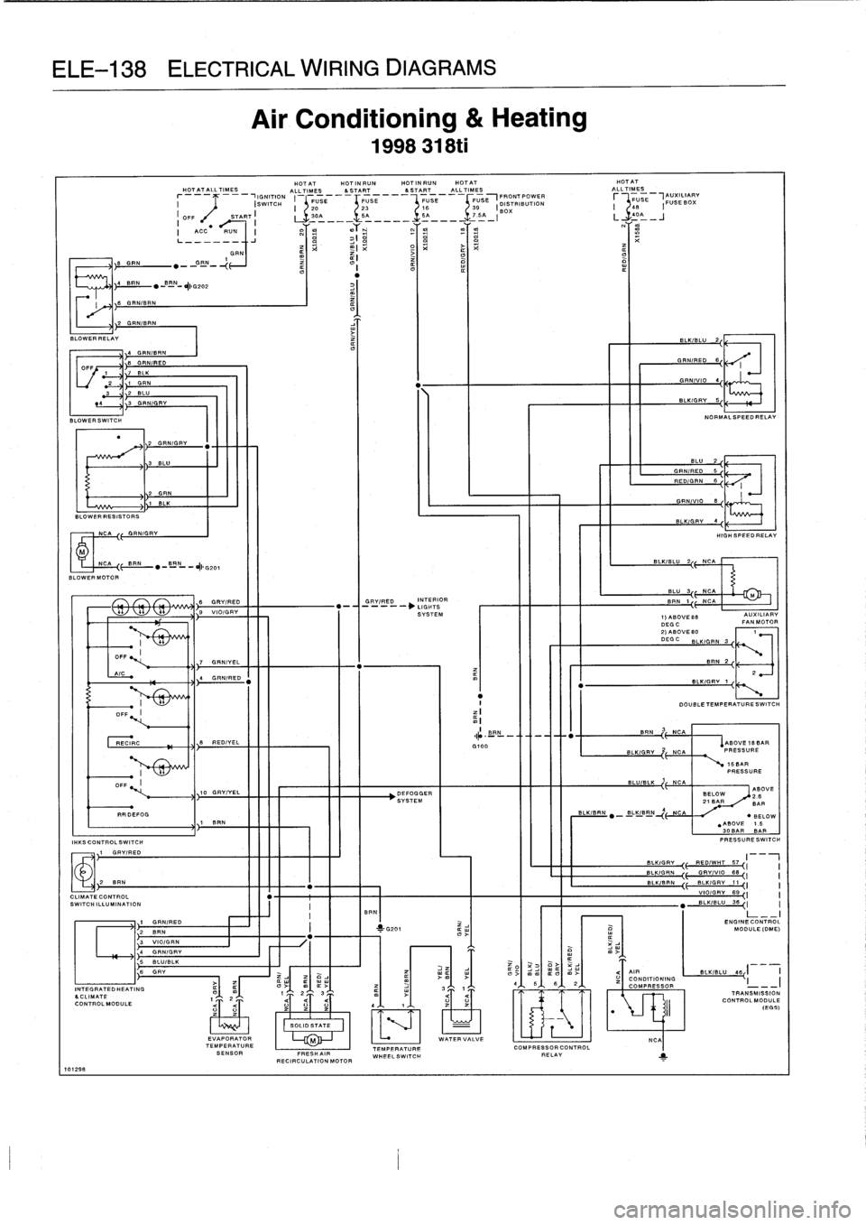 BMW 318i 1998 E36 Workshop Manual
ELE-138
ELECTRICAL
WIRING
DIAGRAMS
BLOWER
RELAY
O
4
BI=
"-P-
"
-
+
G202
6G
.W
.R
.I
22
GRNIBR~
4
Gr
RNIBRN
B
G
RNIRED
1
7
BL
~
11
DR
.8
22
BLU
2
1
S
G
}
RNIGRV
BLOWERSWITCH
101298
N
BMW 318i 1998 E36 Workshop Manual
ELE-138
ELECTRICAL
WIRING
DIAGRAMS
BLOWER
RELAY
O
4
BI=
"-P-
"
-
+
G202
6G
.W
.R
.I
22
GRNIBR~
4
Gr
RNIBRN
B
G
RNIRED
1
7
BL
~
11
DR
.8
22
BLU
2
1
S
G
}
RNIGRV
BLOWERSWITCH
101298
N