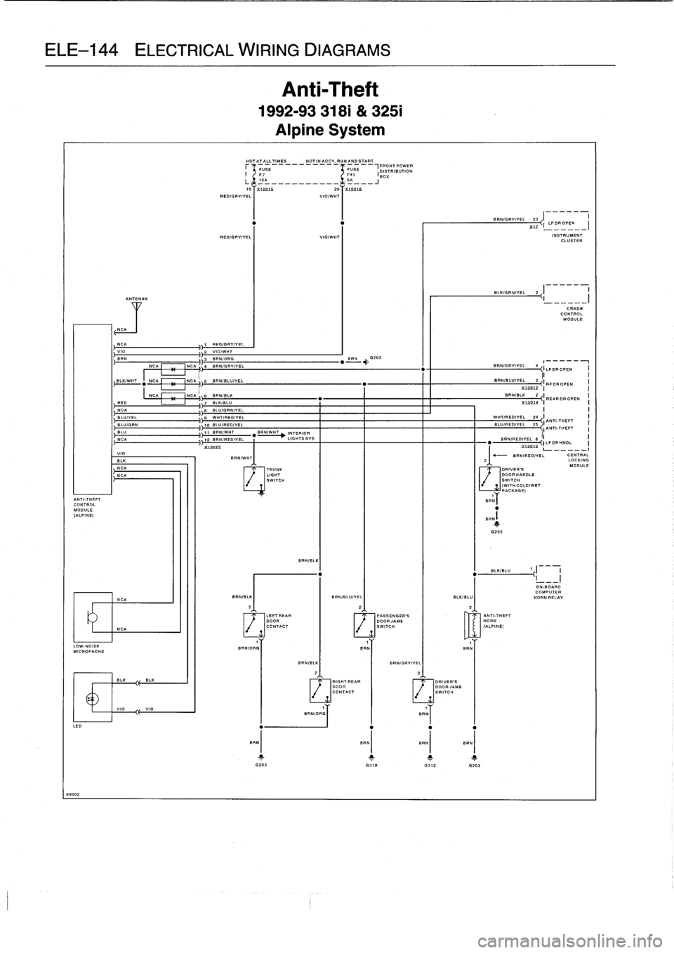 BMW 325i 1992 E36 Repair Manual 
ELE-144
ELECTRICAL
WIRING
DIAGRAMS

8900
2

F7
CONTROL
MODULE
tALPINE)

LED

fl

LOW-NOISE
MICROPHONE

CA

ANTENNA

NCA

	

51
R
ED(GRV
I
V
EL
I
VIO

	

3
~2
VIO/WHT
BRN

	

533
BRN/ORG
(

	

NCA

	
