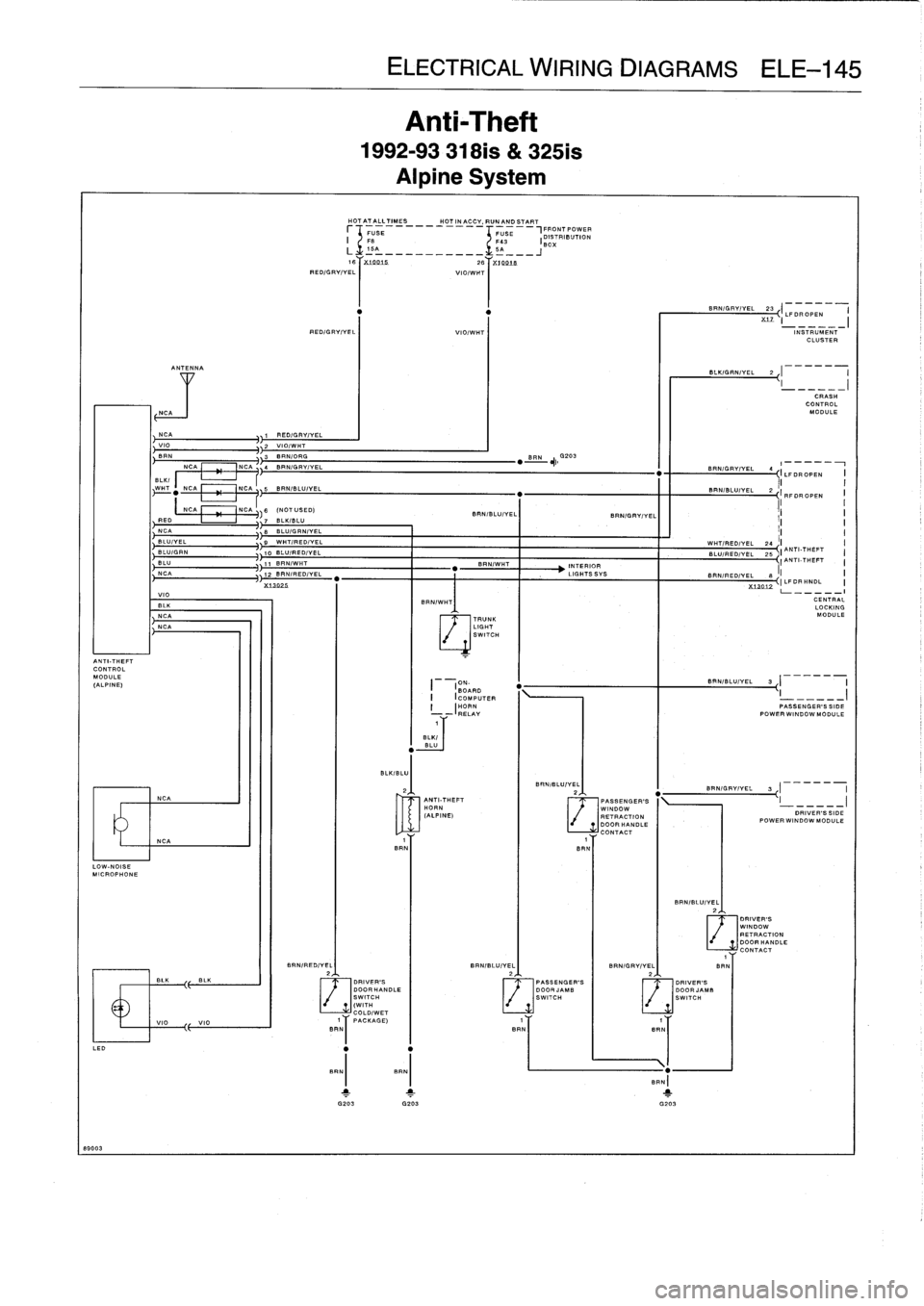 BMW 318i 1996 E36 Owners Guide 
8900
3

ANTI-THEFT
CONTROL
MODULE
(ALPINE)

LOW-NOISE
MICROPHONE

ANTENNA

_VIO
_
BILK
_NCA
NCA

Anti-Theft

1992-93
318is
&
325is

Alpine
System

HOTA_TA_LLTIMES
_
_
_
_HOTINACCV,RUNAN_DSTART
FUSE

