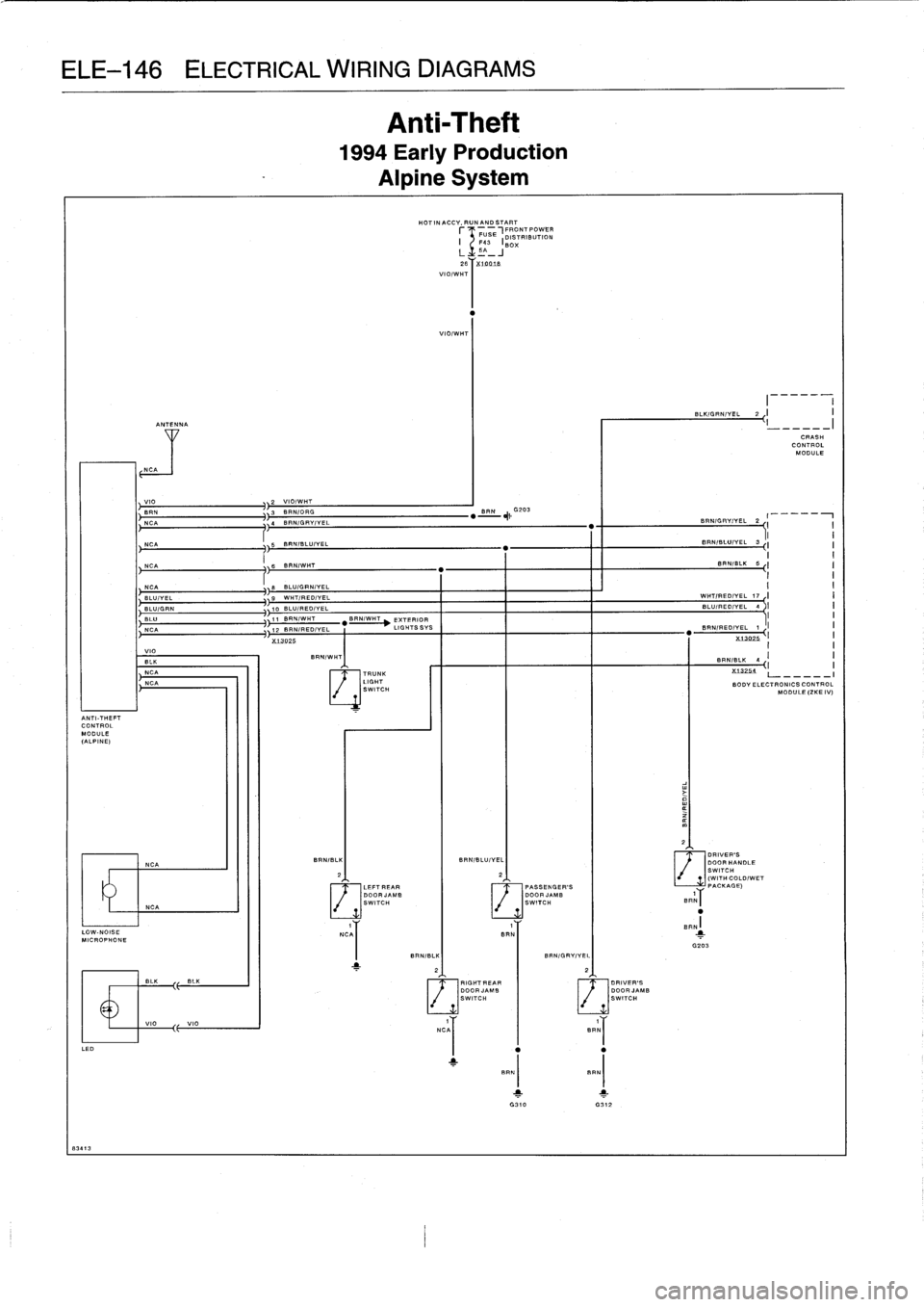 BMW 325i 1997 E36 Owners Guide 
ELE-146
ELECTRICAL
WIRING
DIAGRAMS
ANTI-THEFT
CONTROL
MODULE
(ALPINE)
8341
3

ANTENNA

VIO

	

1
2
V~0/WHT
BRN

	

~~

	

BR
NBRN/ORG
4
NCA

	

BRN/GY/YEL

NCA

	

B
BR~

	

NIBLUIVEL

NCA

	

66
0R
