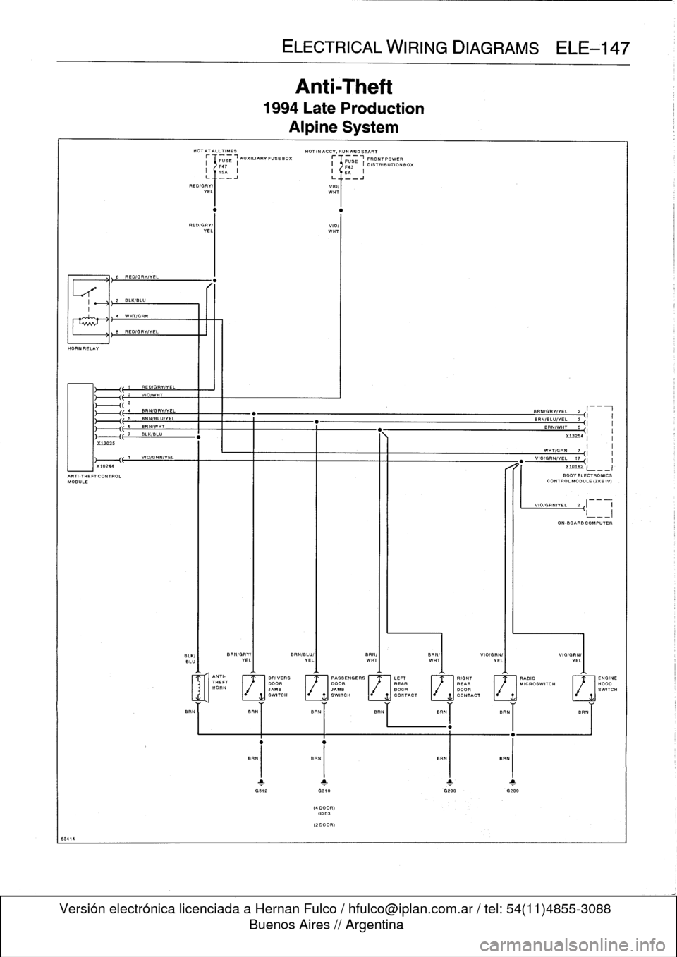 BMW 328i 1997 E36 Service Manual 
2
BLK/BLU

4
WHT/GRN

8
FED/RY/YEL
HORNRELAY

l
1
REDIGRY/YEL
2
VIOIWHT

11
VICIGRN/YEL
X10244
ANTI-THEFTCONTROL
MODULE

8341
4
6
RED/GRY/YEL

BRN/GRY/YEL
BRN/BLUIYEL
25N/WT
BLK/BLU
_

BLK/
BLU
BRN

