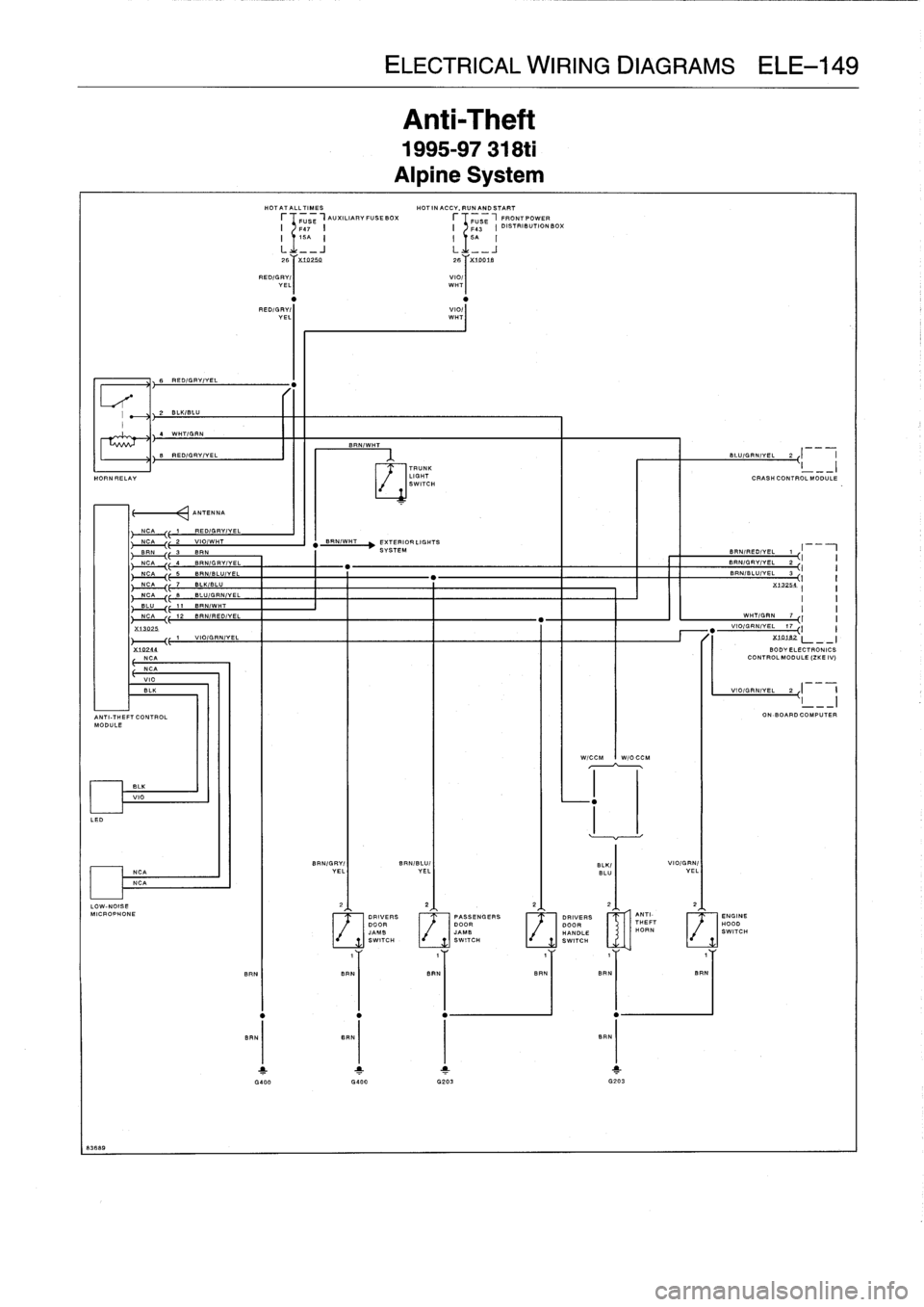 BMW 318i 1995 E36 Workshop Manual 
4C
WHO/GRN

B
RED/
GRV/VEL

HORNRELAV

LOW-NOISE
MICROPHONE

63688

6
RED/GRV/YEL

NCA
C
1A

	

11
RED
NCA
2
V10/
BRN
33
BRN
N`

	

C

	

fA

	

4

	

BRN
NCA

	

5

	

BRNISLU/EL
NCA
7
BLK/
NCA
Be
B