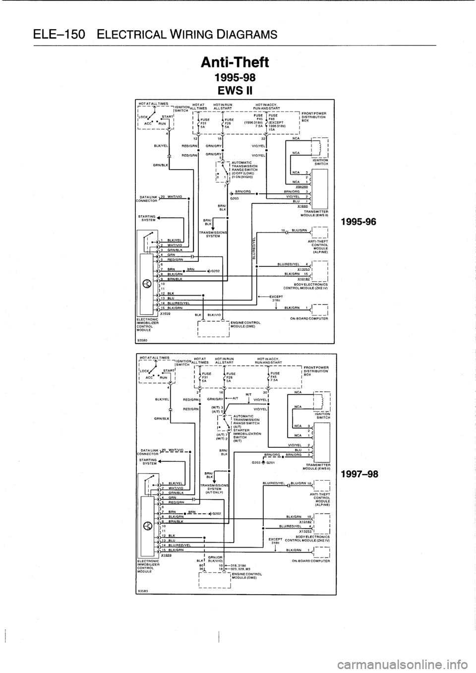 BMW 323i 1995 E36 Workshop Manual 
ELE-150
ELECTRICAL
WIRING
DIAGRAMS

JA

HOTATALLTIMES

	

HOTAT
HOTINRUN

	

HOTINACCY,
ISWIT
H
NALLTIMES
-
ALLSTART

	

RUNANDSTART
I

	

F
USEFUSE

	

1
FRONTPOWER
LOCK

	

START

	

F45
I
P46

	

