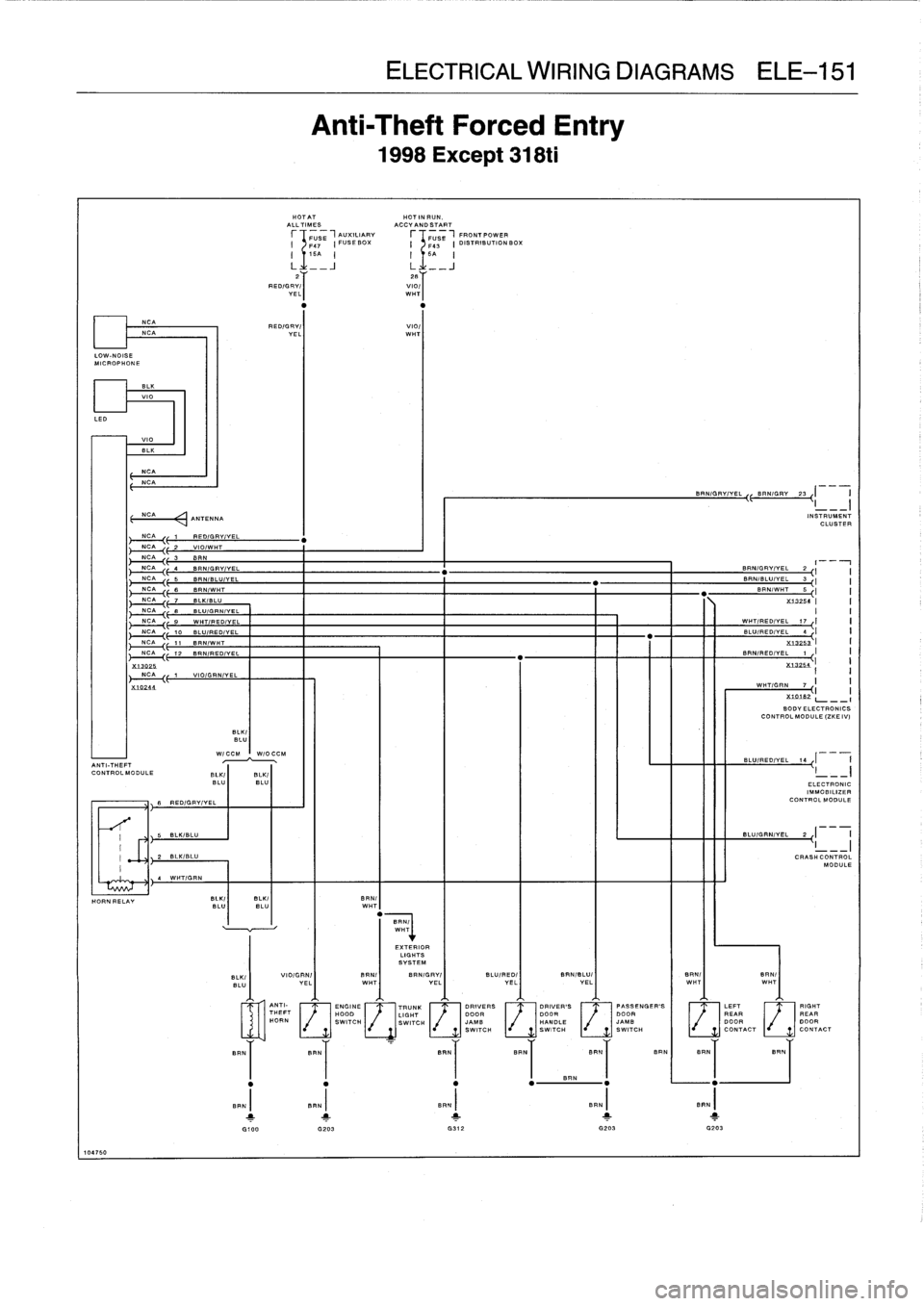 BMW 328i 1997 E36 Workshop Manual 
104760

ANTI-THEFT
CONTROLMODULE

{E
~C-((
z

	

vIO/wH

NCA
((4

	

BRNIGRY/YEL
I1
L
C
A
A
	BB

	

BRN/BLUIYEL
6B
l77
BLU/BLU
NCA
e
B~
~~
99
WNCAA
10B

~
11RA

	

/WHT
3-C~
12
B~

B
REDIGRY/YEL

I
