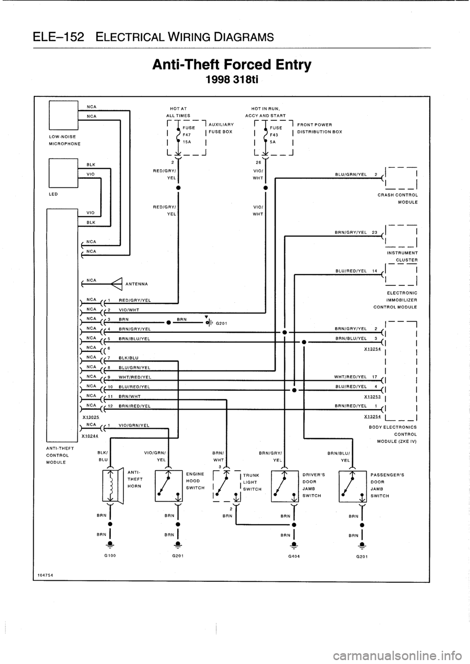 BMW 323i 1997 E36 Workshop Manual 
ELE-152
ELECTRICAL
WIRING
DIAGRAMS

104754

LOW-NOISE
MICROPHONE

ANTI-THEFT
CONTROL
MODULE

NCA
NCA

BL
K

VI
0

11
LED

	

CRASH
CONTROL
MODULE

NCA

NCAi~1
.RED/GRY/YEL

2
VIO/WHT

3
BAN

	

"
BAN