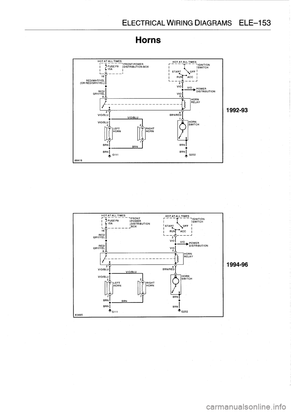 BMW M3 1992 E36 Workshop Manual
68419
83485
HOT
AT
ALL
TIMES
T~
--
FRONTPOWER
I
/
FUSE
FB
I
DISTRIBUTION
BOXOFF
I
L-
~--
-
-I
1
I
16T
I
RUNACC
I
EL
L
--
--J
EL)~
2
RED/WHT/Y
(OR
RED/GRY/Y
"
BMW M3 1992 E36 Workshop Manual
68419
83485
HOT
AT
ALL
TIMES
T~
--
FRONTPOWER
I
/
FUSE
FB
I
DISTRIBUTION
BOXOFF
I
L-
~--
-
-I
1
I
16T
I
RUNACC
I
EL
L
--
--J
EL)~
2
RED/WHT/Y
(OR
RED/GRY/Y
"
