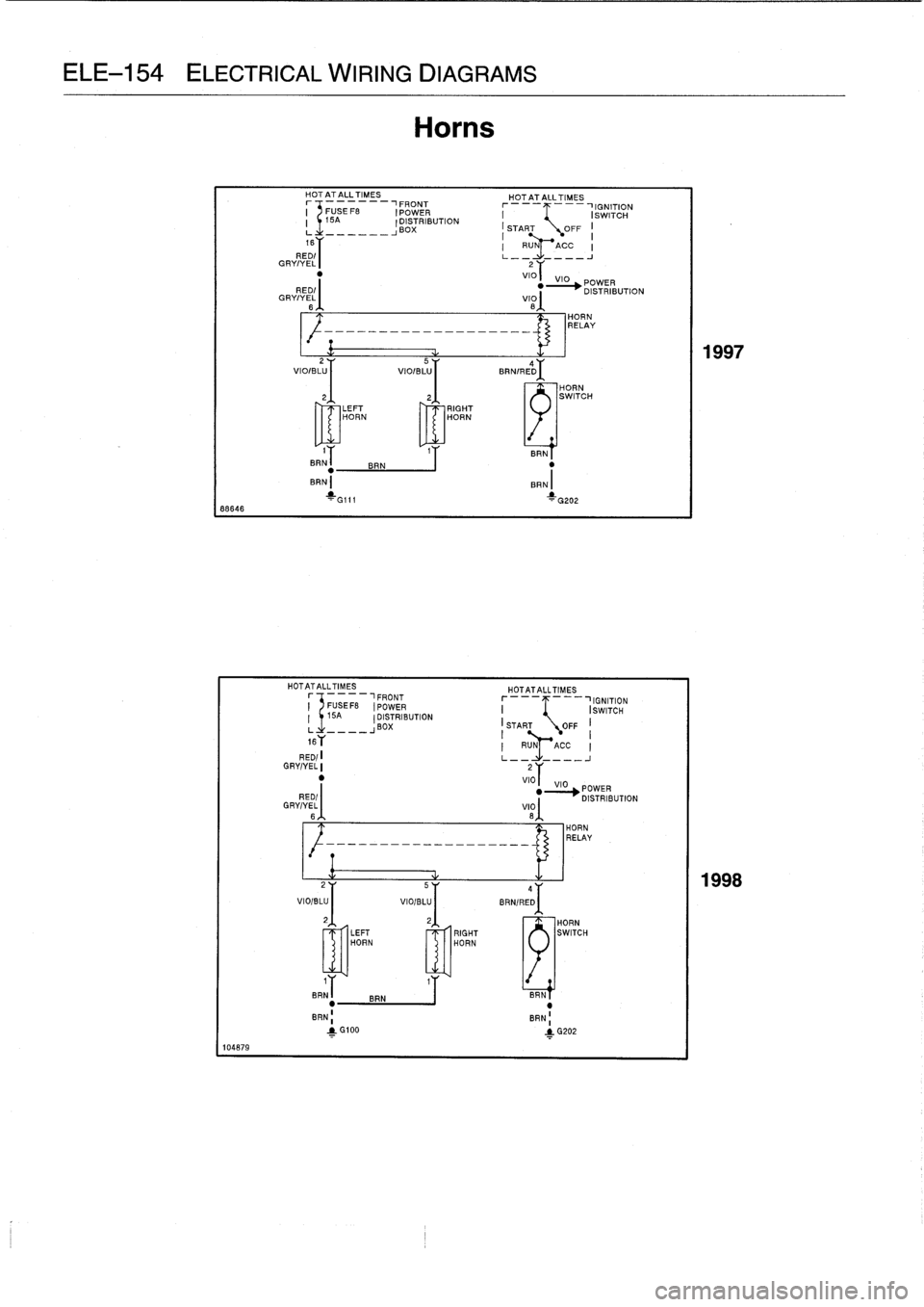 BMW M3 1992 E36 Workshop Manual
ELE-154
ELECTRICAL
WIRING
DIAGRAMS
88646
104879
16
RED/
GRY/YEL
Horns
HOTATALLTIMES
-~-
-FRONT
`J
FUSE
F8
15A
DISTRIBUTION
POWER
LBOX
f
VIO/BL2~
VIO/BLU
I
BRNIREDI
LEFT
I
RIGHT
H BMW M3 1992 E36 Workshop Manual
ELE-154
ELECTRICAL
WIRING
DIAGRAMS
88646
104879
16
RED/
GRY/YEL
Horns
HOTATALLTIMES
-~-
-FRONT
`J
FUSE
F8
15A
DISTRIBUTION
POWER
LBOX
f
VIO/BL2~
VIO/BLU
I
BRNIREDI
LEFT
I
RIGHT
H