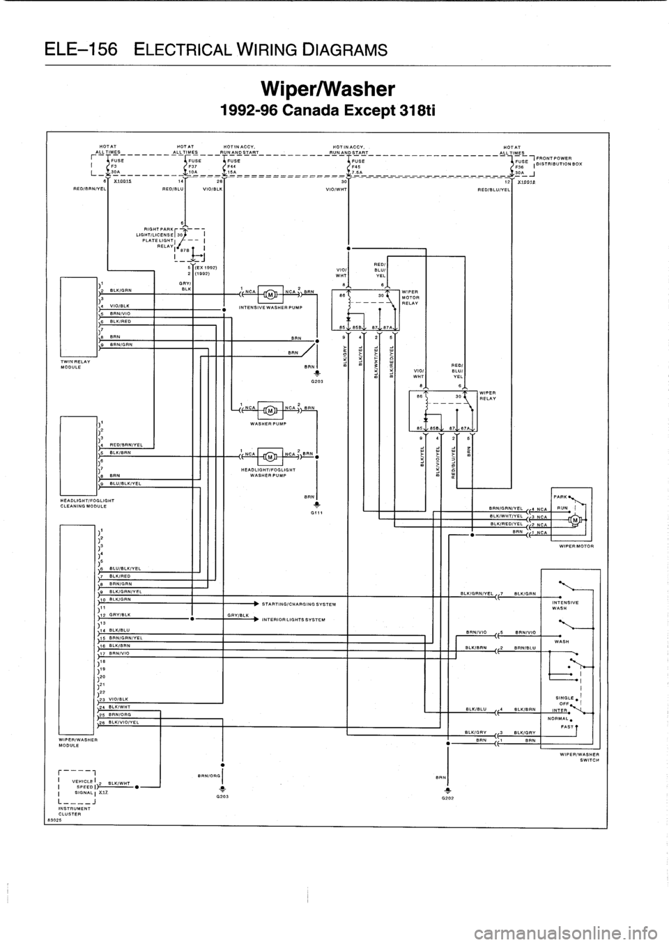 BMW M3 1992 E36 Workshop Manual
ELE-156
ELECTRICAL
WIRING
DIAGRAMS
INSTRUMENT
CLUSTER
83025
1
NT
E
------
rF3
SE
(F37
E
(F44/F55EF36E
IDRSTAIBOTIONBOK
i~
L_111
"
00030A
.
.
.
....
.
.
..
0
-
___1L15A_______-__-____
7-5-
BMW M3 1992 E36 Workshop Manual
ELE-156
ELECTRICAL
WIRING
DIAGRAMS
INSTRUMENT
CLUSTER
83025
1
NT
E
------
rF3
SE
(F37
E
(F44/F55EF36E
IDRSTAIBOTIONBOK
i~
L_111
"
00030A
.
.
.
....
.
.
..
0
-
___1L15A_______-__-____
7-5-