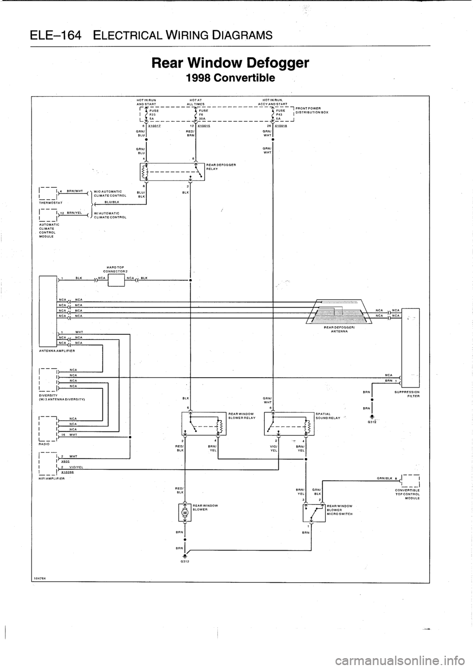 BMW 323i 1998 E36 Workshop Manual 
ELE-164
ELECTRICAL
WIRING
-DIAGRAMS

RADIO

104784

NCA
_
NCA
_NCA
NOA

DIVERSITY
(W/
3
ANTENNA
DIVERSITY)

I
-
I
NCA
I
I~
ucA
I

	

I
~
NCA
I

	

I
,s
wHT

I

	

I
~
2

	

VI
O/YEL
x]31266
HIFIAMPLI