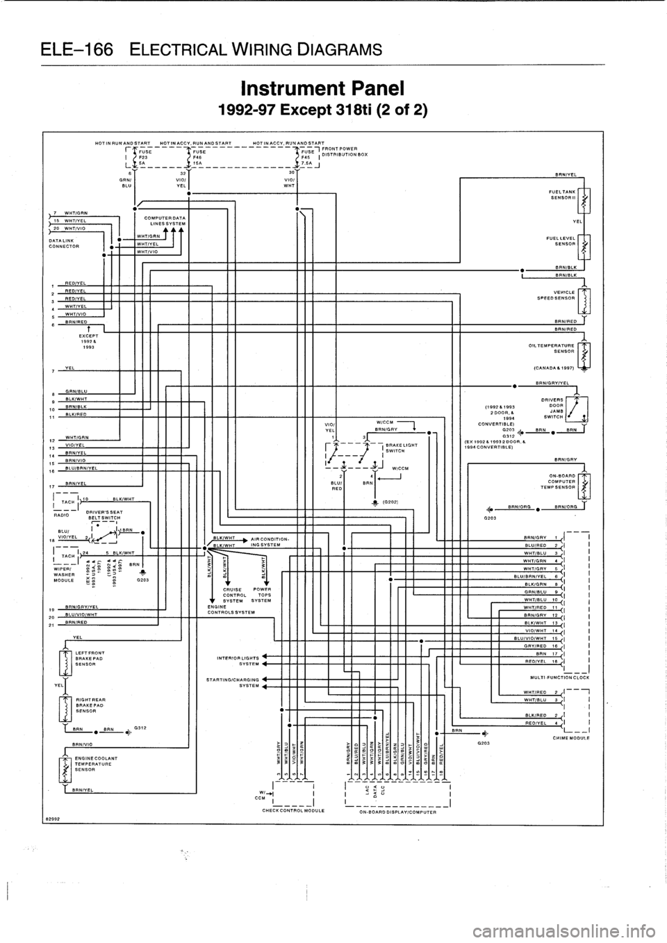 BMW 318i 1998 E36 Workshop Manual
ELE-166
ELECTRICAL
WIRING
DIAGRAMS
"
-
N15
WH7/VA
I
COLIESSSVSTEM
20
WHT/VIO
DATALINK
WHT/GRN
CONNECTOR
WHT/YEL
1
WHT/VIO
REDIVEL
FF"
2
REDIVELREDIVEL
17
BRNIYEL
170
I
TAC-I~
RADIO
BMW 318i 1998 E36 Workshop Manual
ELE-166
ELECTRICAL
WIRING
DIAGRAMS
"
-
N15
WH7/VA
I
COLIESSSVSTEM
20
WHT/VIO
DATALINK
WHT/GRN
CONNECTOR
WHT/YEL
1
WHT/VIO
REDIVEL
FF"
2
REDIVELREDIVEL
17
BRNIYEL
170
I
TAC-I~
RADIO