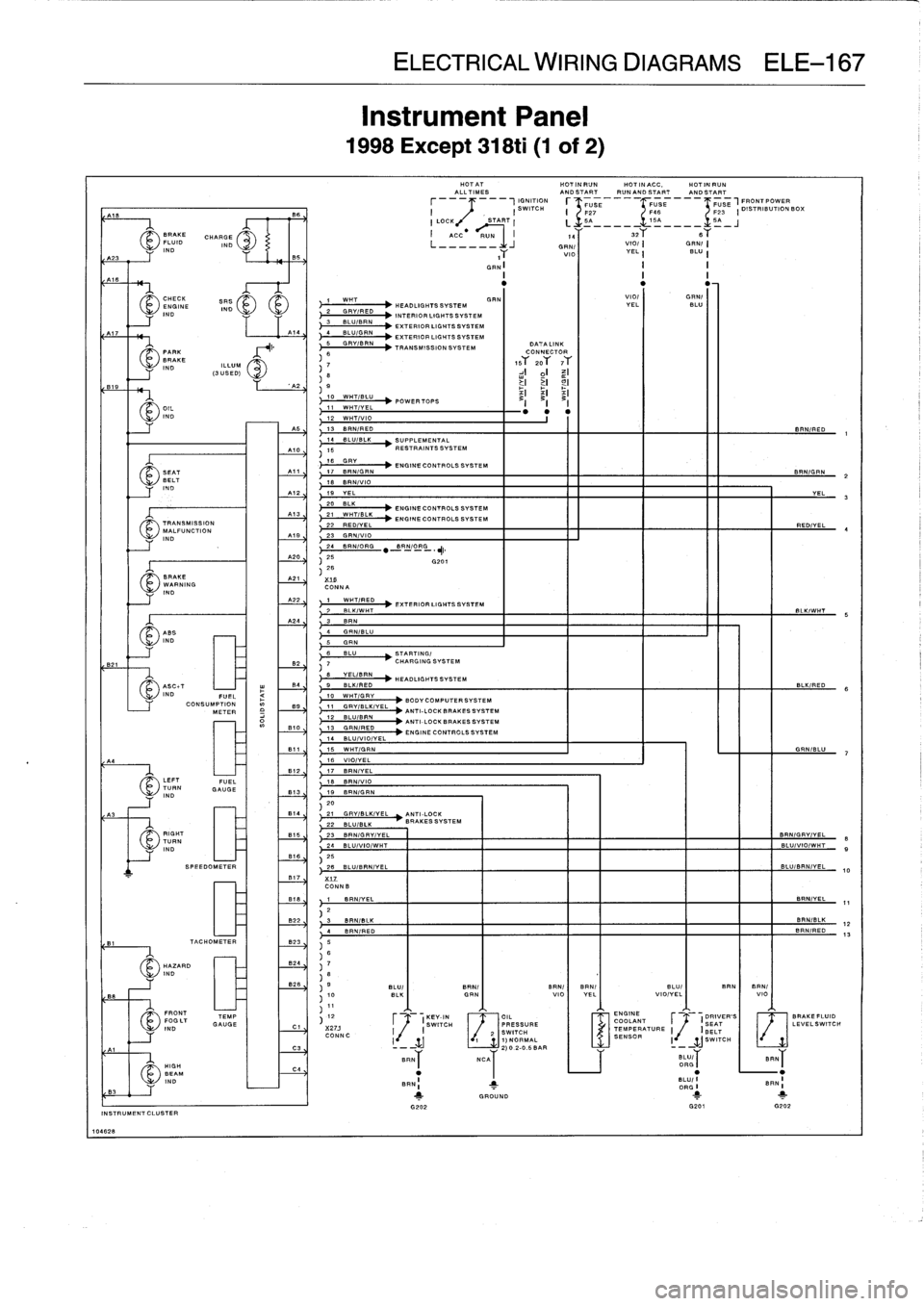 BMW 328i 1997 E36 Service Manual 
HK
ENGINE

	

W

	

STEM
IN.

	

2
GRV/RED
S(
)

	

INTERIOR
LIGHT
ICNDEC

	

S
SYSTEM
~3
-
BLU/BRN
EXTERIOR
LIGHTS
SYSTEM
A14
4
BLU/GRN
j~
EXTERIOR
LIGHTS
SYSTEM
5
GRVIBRN
~~
TRANSMISSION
SYSTEM
67
