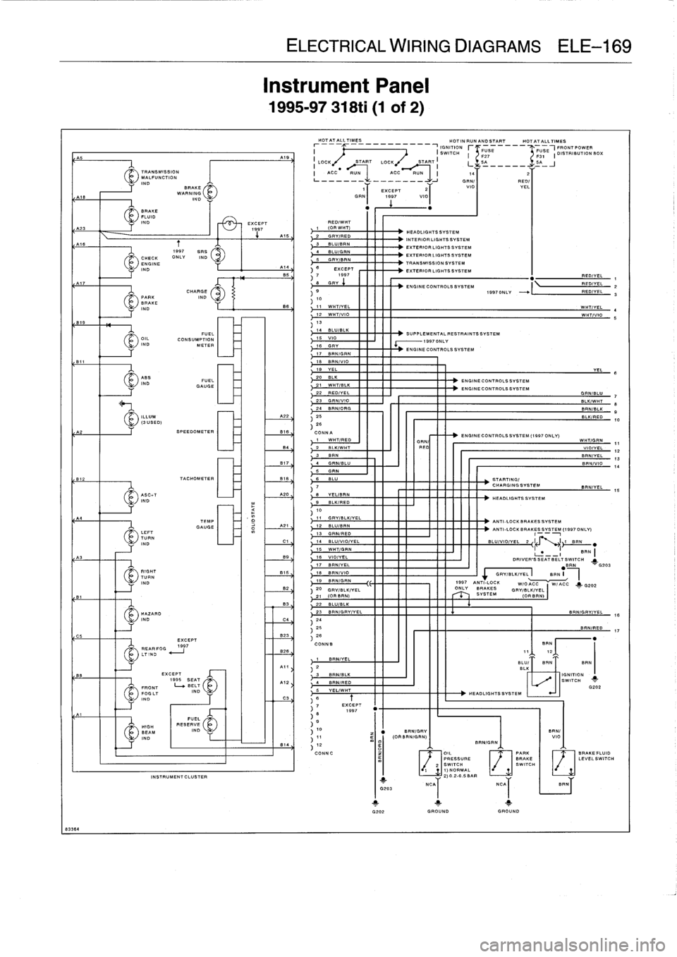 BMW 318i 1997 E36 Manual PDF 
83364

L
J

	

23
GRN/VIO

	

-

	

BLK/WHT
8
24
BRN/ORG

	

BRNISLK
9
A22

	

,
25

	

I

	

-

	

BLK/RED

	

10
26
SPEEDOMETER

	

B18
CONNA
-
ENGINE
CONTROLS
SYSTEM
(1997
ONLY)
1
WHT/RED
I

	


