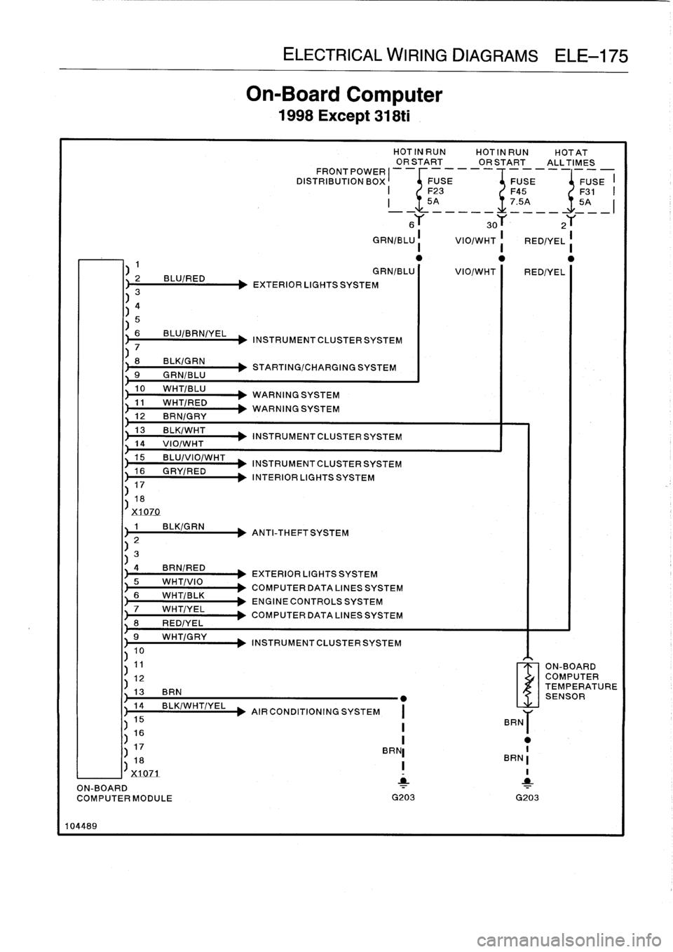 BMW M3 1994 E36 Service Manual 
104489

2
BLU/RED

	

GRN/BLU
VIO/WHT
RED/YEL

EXTERIOR
LIGHTS
SYSTEM
3
4
5
6

	

BLUJBRN/YEL

	

INSTRUMENT
CLUSTER
SYSTEM
7
8

	

BLK/GRN

	

STARTING/CHARGING
SYSTEM
9
GRN/BLU

10

	

WHT/BLU

	

