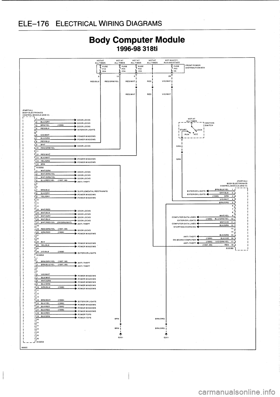 BMW 318i 1997 E36 Repair Manual 
ELE-176
ELECTRICAL
WIRING
DIAGRAMS

(PARTIAL)
BODY
ELECTRONICS
CONTROL
MODULE
(ZKE
IV)

98665

I)
5
1
6
VIO
/WHT
17
BLK7
BLK/WH~
18B

	

W
UIGA
N199
BLU/GR
110
GRN/BL

	

(1998)

POWERWINDOWS
POWERWI