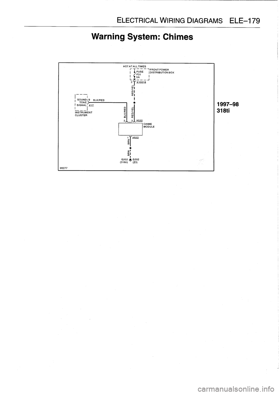 BMW M3 1998 E36 Workshop Manual
Warning
System
:
Chimes
w
I
SOUNDS
9
BLK/RED
TONE
SIGNAL
X17
i)
oJww
INSTRUMENT
¢_
CLUSTER
y
wm
23
X522
ELECTRICAL
WIRING
DIAGRAMS
ELE-179
HOTATALLTIMES
f
-
-
1FRONTPOWER
FUSE
BMW M3 1998 E36 Workshop Manual
Warning
System
:
Chimes
w
I
SOUNDS
9
BLK/RED
TONE
SIGNAL
X17
i)
oJww
INSTRUMENT
¢_
CLUSTER
y
wm
23
X522
ELECTRICAL
WIRING
DIAGRAMS
ELE-179
HOTATALLTIMES
f
-
-
1FRONTPOWER
FUSE