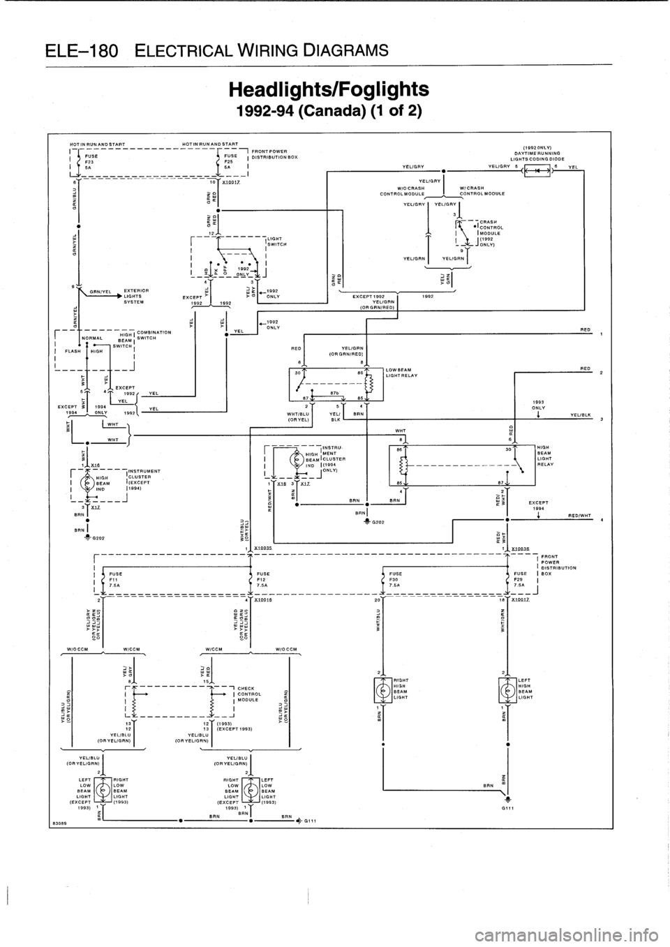 BMW M3 1992 E36 Workshop Manual
ELE-180
ELECTRICAL
WIRING
DIAGRAMS
HIGH
I
COMBINATION
I
-
NORMALBEAMISWITCH
SWITCH
,
HIGH
HOT
IN
RUNAND
START
HOT
IN
RUN
AND
START
FRONTPO-R
FUSE
FUSE
I
DISTRIBUTIONBOX
F23
F25
SA
BMW M3 1992 E36 Workshop Manual
ELE-180
ELECTRICAL
WIRING
DIAGRAMS
HIGH
I
COMBINATION
I
-
NORMALBEAMISWITCH
SWITCH
,
HIGH
HOT
IN
RUNAND
START
HOT
IN
RUN
AND
START
FRONTPO-R
FUSE
FUSE
I
DISTRIBUTIONBOX
F23
F25
SA