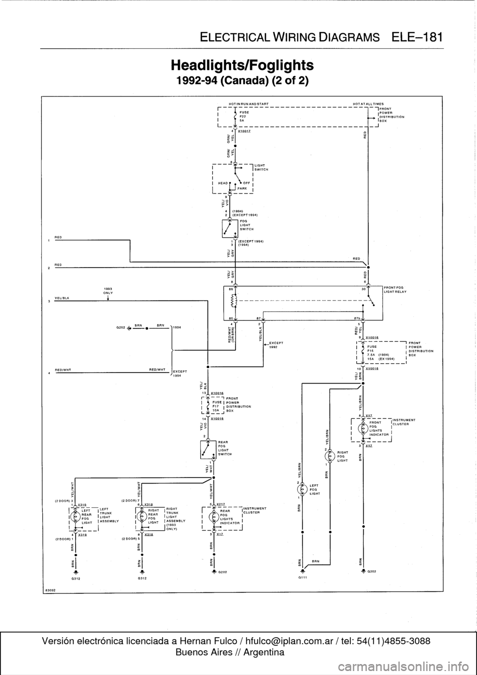 BMW M3 1992 E36 Workshop Manual
83992
RED
RED
YELIBLK
RED/W
G202
,fl
y
B-N
.
S
RN
1994
R
D)WHTT
EXCEPT
1994
ELECTRICAL
WIRING
DIAGRAMS
ELE-181
Head
lights/Foglights
1992-94
(Canada)
(2
of
2)
HOT
IN
RUNAND
START BMW M3 1992 E36 Workshop Manual
83992
RED
RED
YELIBLK
RED/W
G202
,fl
y
B-N
.
S
RN
1994
R
D)WHTT
EXCEPT
1994
ELECTRICAL
WIRING
DIAGRAMS
ELE-181
Head
lights/Foglights
1992-94
(Canada)
(2
of
2)
HOT
IN
RUNAND
START