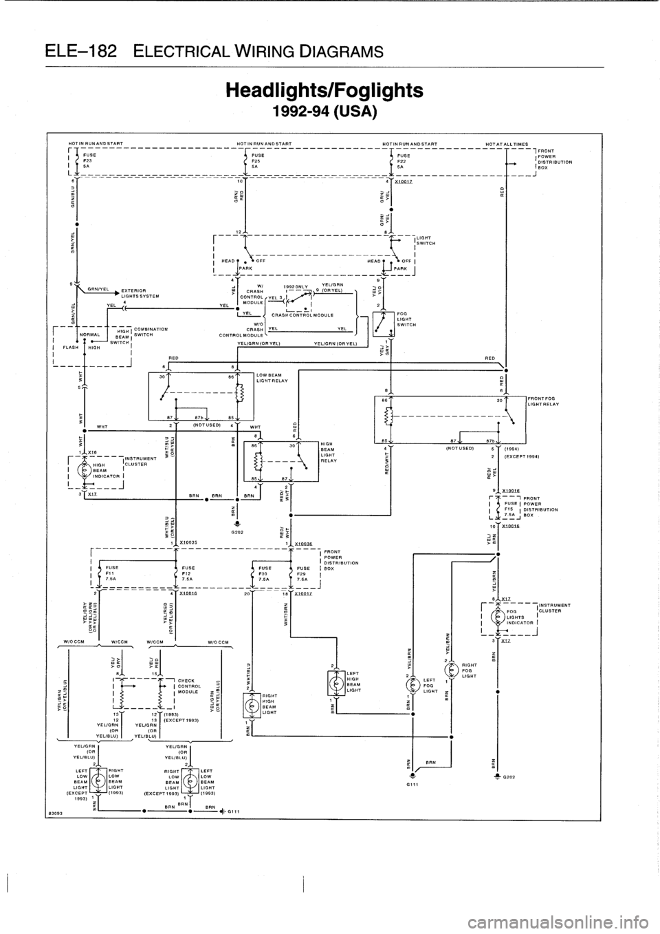 BMW 318i 1997 E36 Owners Manual 
ELE-182
ELECTRICAL
WIRING
DIAGRAMS

IF-

TINRUNANDSTART

	

HOTINRUNANDSTART

	

HOTINPUNANDSTART

	

HOTATALLTIMES
c"E
SE
FRONT
OWER

9
W
GRN/VEL

	

W/
19920NLV
VEL/GRN
EXTERIOR

	

CRASH

	

1---1