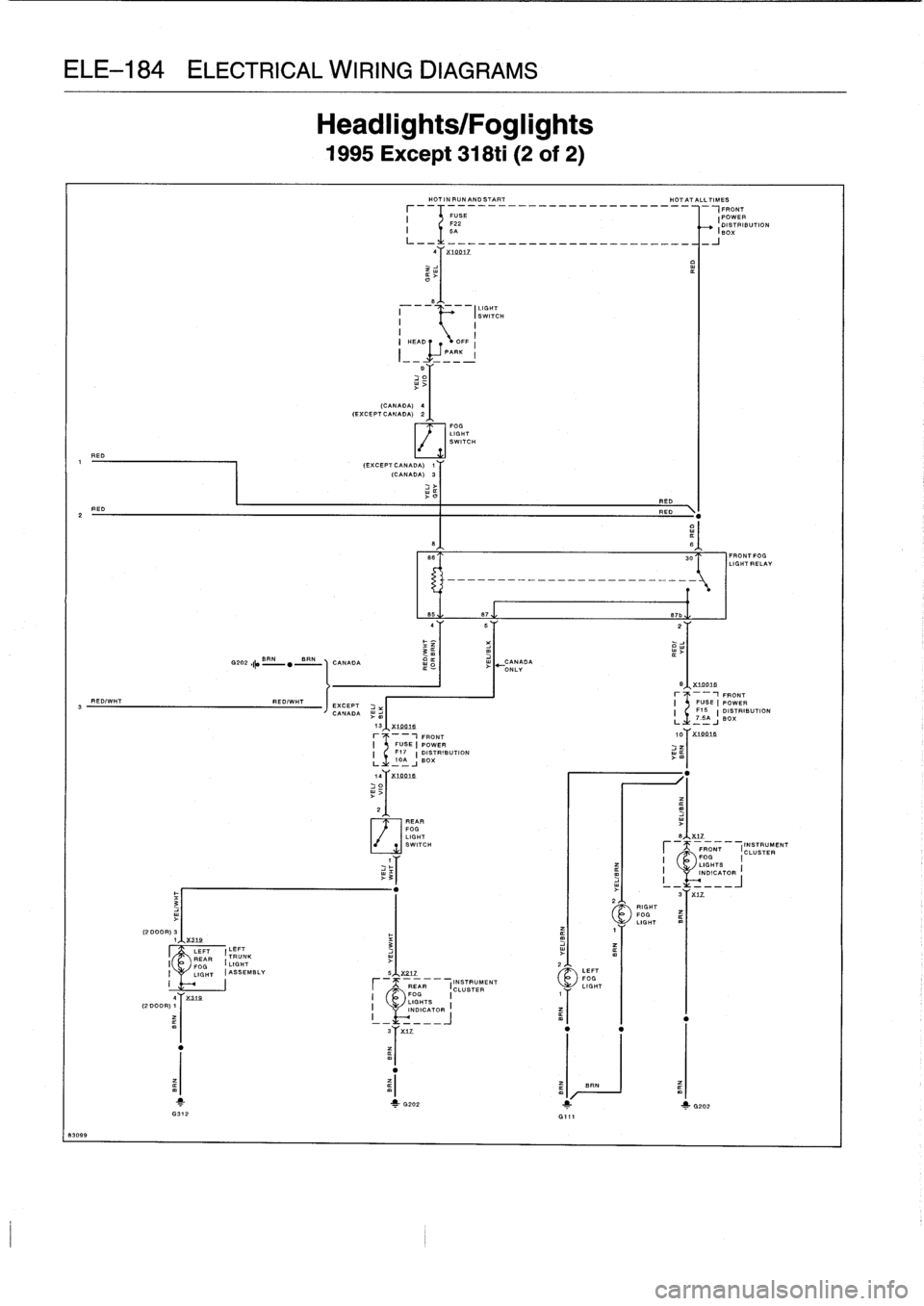 BMW 318i 1997 E36 Owners Manual 
ELE-184
ELECTRICAL
WIRING
DIAGRAMS

83099

RED

G202
+
BRN

	

"

	

ORNN

	

)
CANADA

RED/WHT

	

REDIWHT

(2
DOOR)
3

G-

9

Headlights/Foglights

1995
Except
318ti
(2
of
2)

(CANADA)
(EXCEPT
CANA