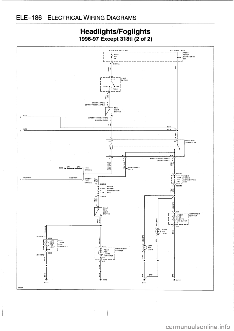 BMW 318i 1997 E36 Owners Manual 
ELE-186
ELECTRICAL
WIRING
DIAGRAMS

8866
7

RED

RED

RED/WHT

	

RED/WHT

(2
DOOR)

4
X313
(2
DOOR)
1

LEFTLEFT
TRUNK

.292
AIL
BRN

	

.
REAR

	

I
LIGHT
FOG
LIGHT
IASSEMBLV

Headlights/Foglights
