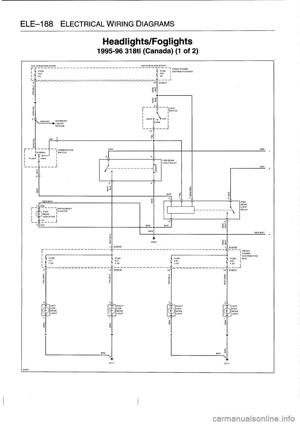 BMW M3 1992 E36 Workshop Manual
ELE-188
ELECTRICALWIRING
DIAGRAMS
83831
HOT
IN
RUNAND
START
HOT
IN
RUNAND
START
FRONTFOWER
I
F2
FUSE
FUSE
I
DISTRIBUTIONBOX
3
F25
L
a
I
COMBINATION
NORMAL
SWITCH
I
FLASH
HIGH
I
BMW M3 1992 E36 Workshop Manual
ELE-188
ELECTRICALWIRING
DIAGRAMS
83831
HOT
IN
RUNAND
START
HOT
IN
RUNAND
START
FRONTFOWER
I
F2
FUSE
FUSE
I
DISTRIBUTIONBOX
3
F25
L
a
I
COMBINATION
NORMAL
SWITCH
I
FLASH
HIGH
I