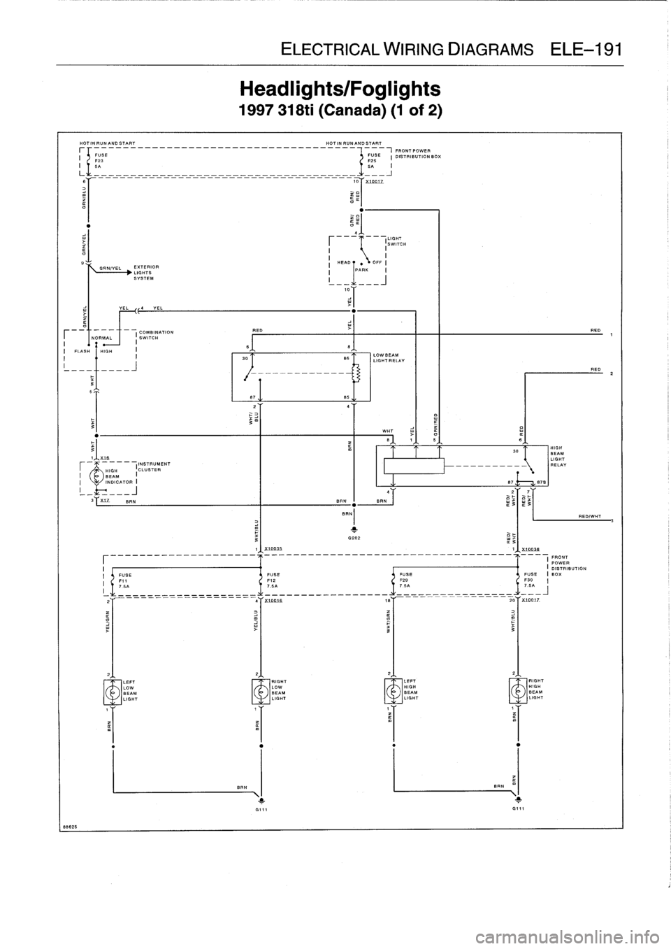 BMW 318i 1998 E36 Owners Guide 
88825

r

Head
lights/Foglights

1997
318ti
(Canada)
(1
of
2)

3

	

301
X18
r
-
(INSTRUMENT

	

---------
HIGH
(CLUSTER
BEAM
I

	

INDICATOR
I

	

87

	

870

3
x3z
BIN

	

BIBRNI

	

BRN

	

3

1),