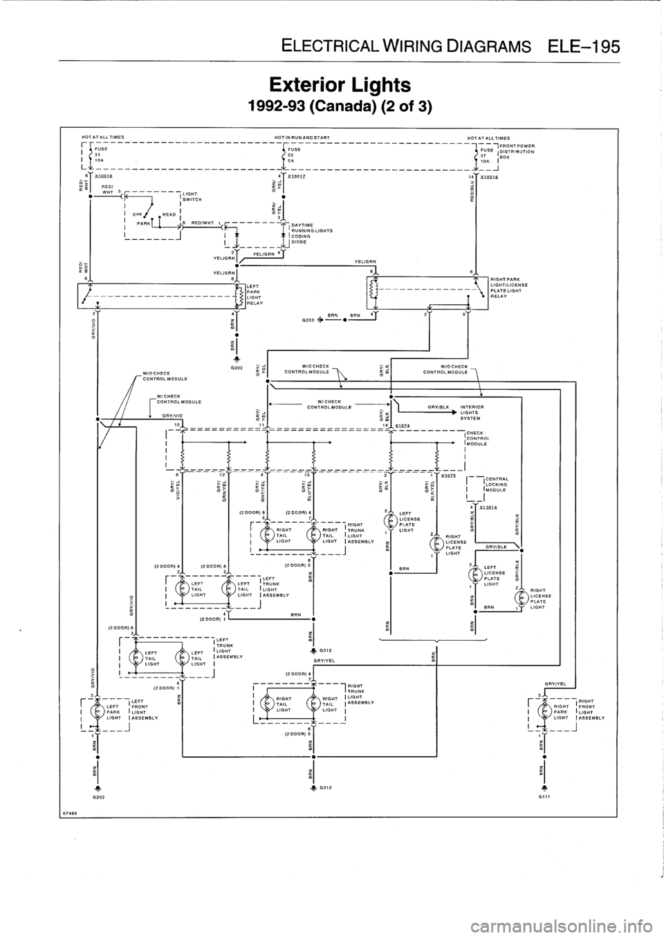 BMW 325i 1993 E36 Owners Manual
HOT
AT
ALL
TIMES
HOT
IN
RUNAND
START
HOT
AT
ALL
TIMES
raIFUSE
-_____________________-
use
-_____________________
__-7
FRONTPOER
I
FUSE
(DISTRIBUTION
37
10A
OA
10A
Box
I
0019
BMW 325i 1993 E36 Owners Manual
HOT
AT
ALL
TIMES
HOT
IN
RUNAND
START
HOT
AT
ALL
TIMES
raIFUSE
-_____________________-
use
-_____________________
__-7
FRONTPOER
I
FUSE
(DISTRIBUTION
37
10A
OA
10A
Box
I
0019