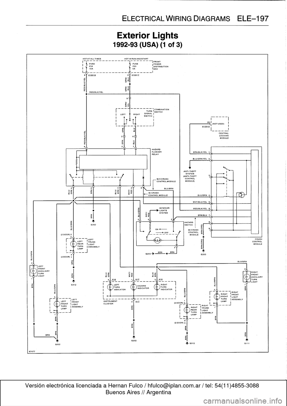 BMW M3 1998 E36 Workshop Manual
LEFT
FRONT
AUXILIARY
TURN
LIGHT
BRN
HOTATALLTIMES
HOT
IN
RUNAND
START
I
-
LFRONT
FUSE
FUSE
IROWER
F34
F23
DISTRIBUTION
I
T
16A
BA
IBOX
___---
_-_--_-I
X19919
.
_
X10017 BMW M3 1998 E36 Workshop Manual
LEFT
FRONT
AUXILIARY
TURN
LIGHT
BRN
HOTATALLTIMES
HOT
IN
RUNAND
START
I
-
LFRONT
FUSE
FUSE
IROWER
F34
F23
DISTRIBUTION
I
T
16A
BA
IBOX
___---
_-_--_-I
X19919
.
_
X10017