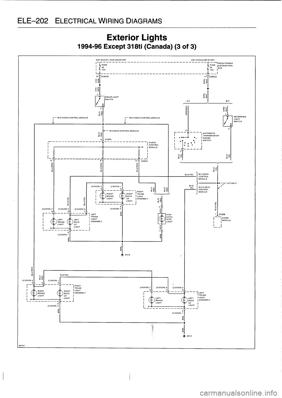 BMW 325i 1994 E36 Manual Online 
ELE-202
ELECTRICAL
WIRING
DIAGRAMS

8314
1

(2
.
.OF)
S
l
.

	

m
3

	

(2DOOR)
Ply

(2
DOOR)
7
I

	

(2
DOOR)
5
I

	

(2
DOOR)
6

r
IIII

m

	

3
3

F
WIOCHECKCONTROL
MODULE

	

I-
W/O
CHECK
CONTROL