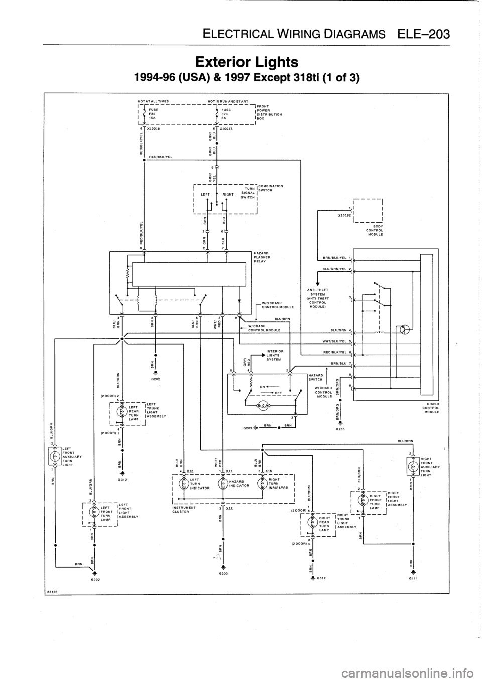 BMW 328i 1994 E36 Owners Guide 
LEFT
FRONT
AUXILIARY
TURN
LIGHT

BRN

(2
DOOR)
25

I
l

I
4(2
DOOR)
1
I
LEFT
LEFT
FRONT
FRONT
I
LIGHT
TURN
(ASSEMBLY

--
M=
J

ELECTRICAL
WIRING
DIAGRAMS
ELE-203

Exterior
Lights

1994-96
(USA)
&
199