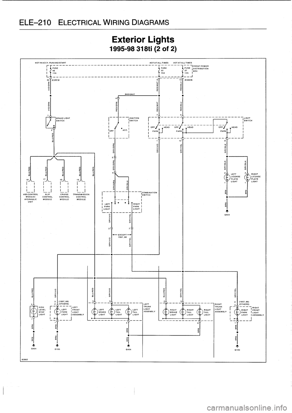 BMW 318i 1997 E36 User Guide 
ELE-210
ELECTRICAL
WIRING
DIAGRAMS

63662

HOT
INACCY,RUNANDSTART

	

HOTATALLTIMES

	

HOT
AT
ALL
TIMES
-----__-_
_
_
_
_
._----------------

	

-1
FRONT
POWER
I

	

FUSE

	

FUSE

	

FUSE
(DISTRIBU