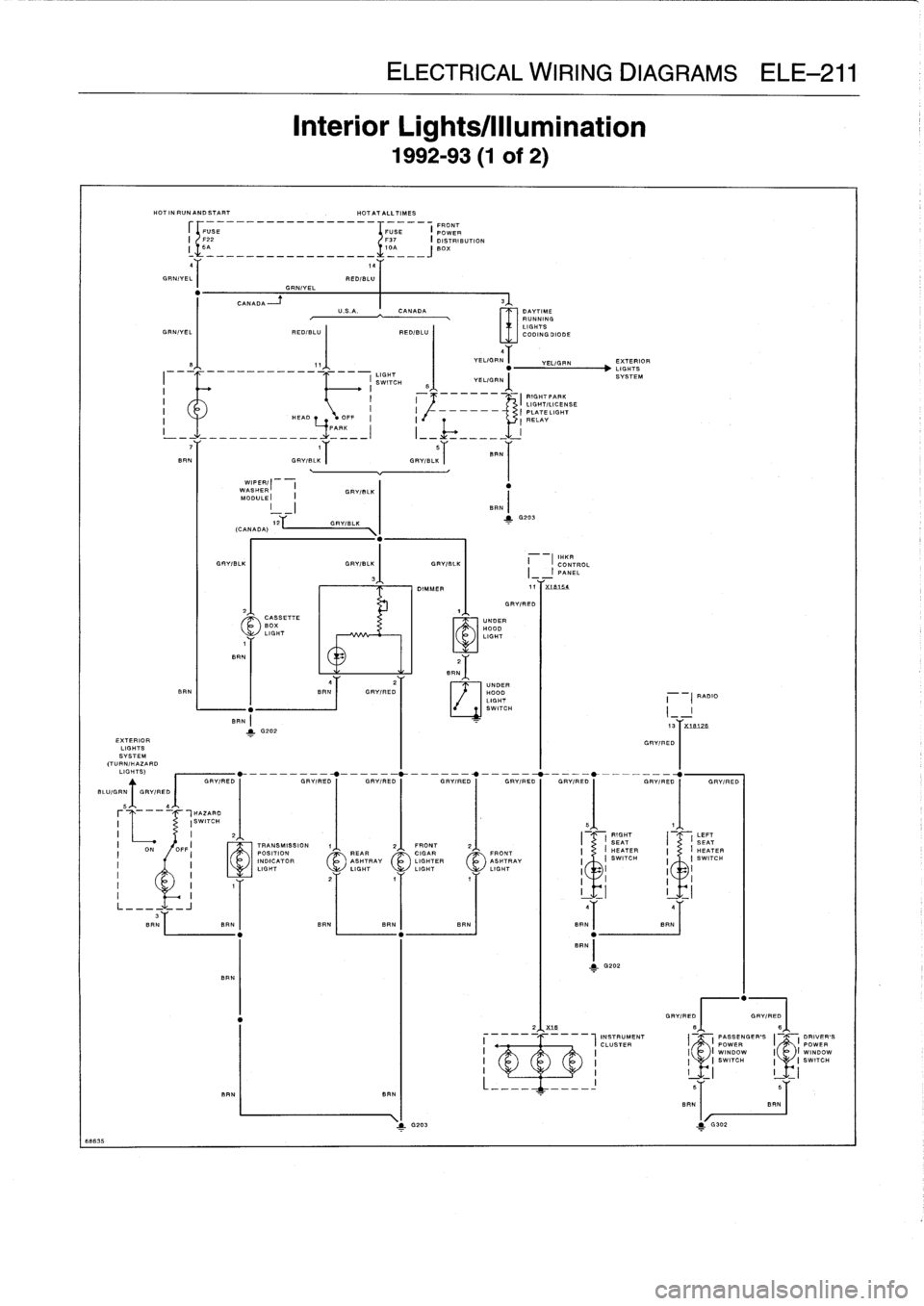 BMW 328i 1997 E36 Workshop Manual 
60633

HOT
IN
RUNAND
START

	

HOTATALLTIMES
USE
I
ERONT
FUSE
POWER

GRNIVEL
I

	

RED/BLU
"

	

GRN/VEL

RUNNING
LIGHTS
GRN/VEL
I

	

RED/BLU
I

	

RED/BLU
I

	

CODING
DIODE
L`YJ
4~I
e~

	

11~

	