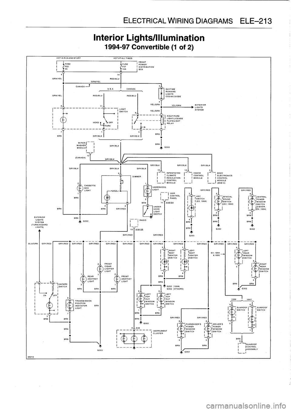 BMW 328i 1997 E36 Service Manual 
BLU/GRN
I
GRV/RED

8421
2

EXTERIOR
LIGHTS
SYSTEM
(TURN/HAZARD
LIGHTS)

GRN/VEL

	

GRN/YEL
I

	

RED/BLU
"

GRN/VEL
I

	

RED/BLU

B~

	

17
I
LIGHT
___________
__-SWITCH
I

	

I

	

6
I

	

i

	

I