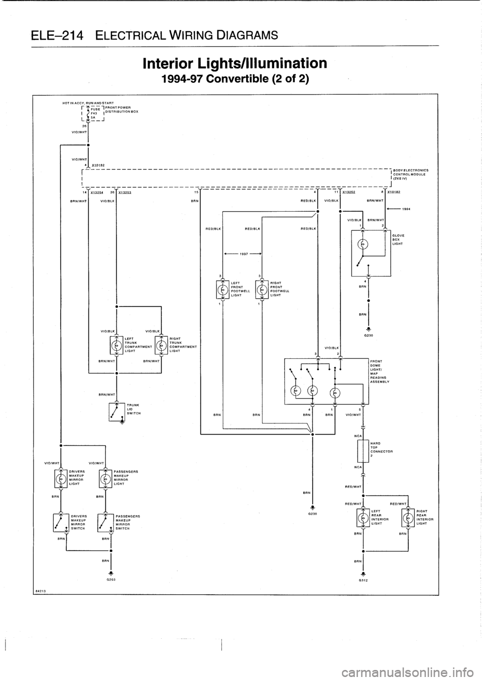 BMW 318i 1997 E36 Owners Manual 
ELE-214
ELECTRICAL
WIRING
DIAGRAMS

8421
3

VIO/WHTI
VIO/WHT

BRN
HOT
IN
ACCY,
RUN
AND
START
r

	

FUSE
-1FRONT
POWER
F43
IDISTRIBUTIONBOX
LJ
2s~t
I

VIO/WHT)
VIO/WHTI
41X79182

BRNIWHTI
BRN/WHT

TR