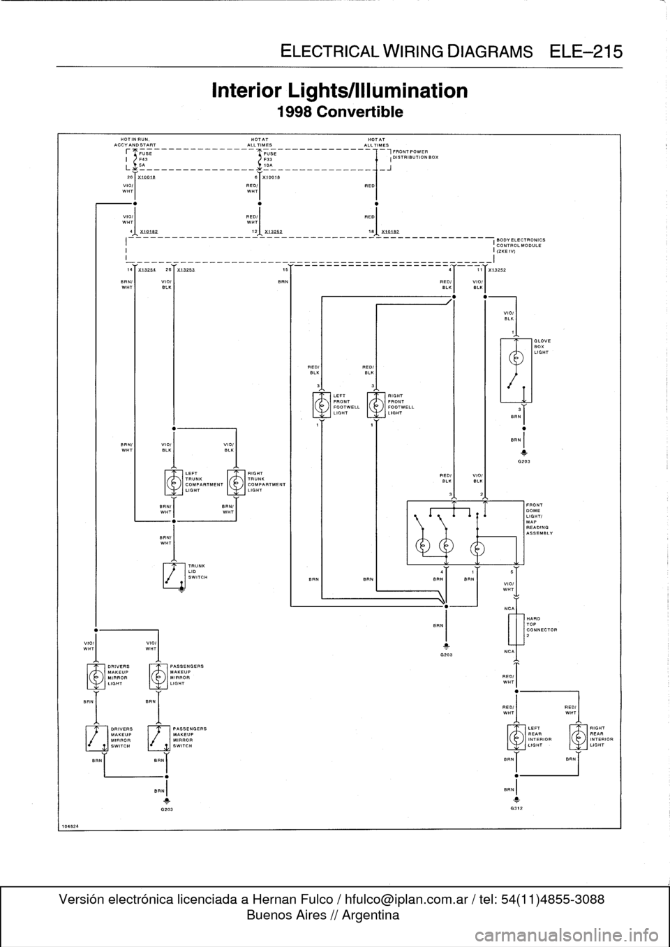 BMW 328i 1994 E36 Owners Manual 
HOTINRUN,

	

HOTAT

	

HOTAT
ACCYANDSTART

	

ALLTIMES

	

ALLTIMES
f-
I
FUSE

	

222
h~~~
FUSE

	

,FRONT
POWER
I

	

F73

	

/
F33

	

(DISTRIBUTION
BOX

26
xiaoiB

	

B
xjoolB
Viol
I

	

RED/
