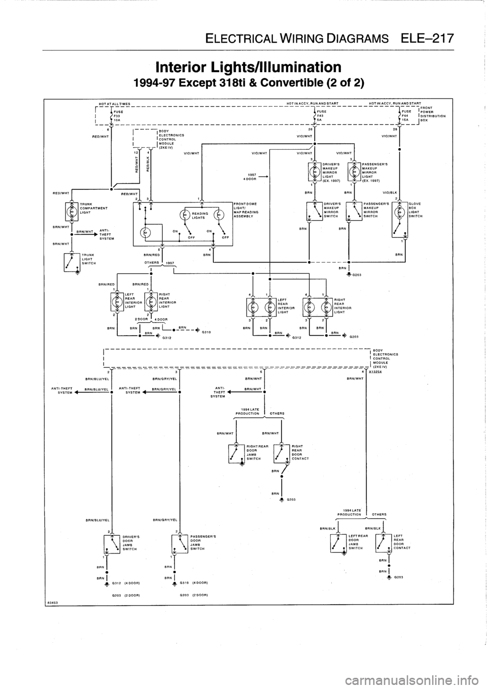 BMW 325i 1992 E36 Repair Manual 
8345
3

RED/WHT

TRUNK
LIGHT
SWITCH

HOTATALLTIMES

	

---------------
__
HOT
INACCY,AUNANDSTART

	

HOT
IN
ACCY,SUNANDSTART
-

	

FRONT
------------------------------
__--
FUSE

	

FUSEFUSE

	

FUSE