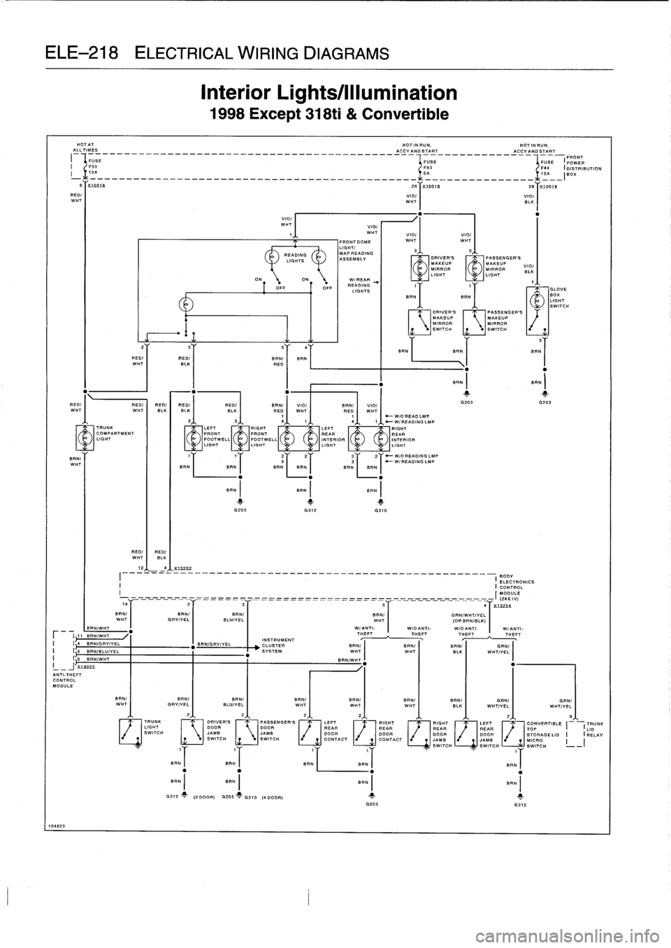 BMW 318i 1997 E36 Owners Guide 
ELE-218
ELECTRICAL
WIRING
DIAGRAMS

ANTI-THEFT
CONTROL
MODULE

104823

NOT
AT

	

HOT
IN
RUN,

	

NOT
IN
RUN
.
ALLTIMES
__
_
FUSE

	

ACCVANDSTART

	

ACCYANDSTART
I

	

-__---_______________________