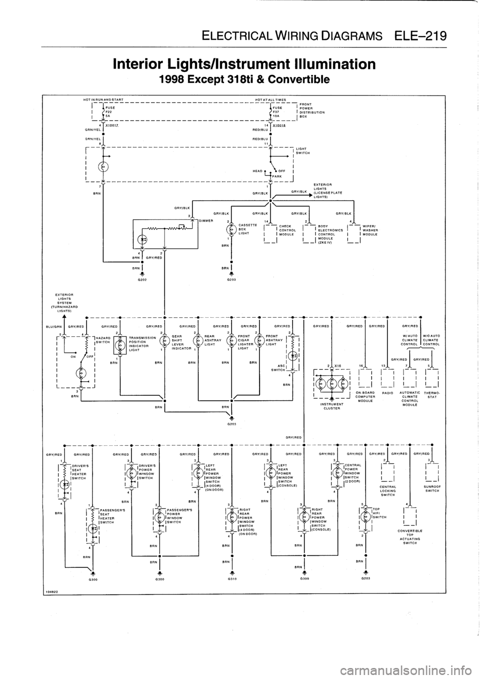 BMW 328i 1997 E36 Repair Manual 
EXTERIOR
LIGHTS
SYSTEM
(TURN/HAZARD
LIGHTS)

100822

s
.
"
._

	

4-
I

	

--
~
iHAZARD
S
WITCH
III

L

I

	

I
I

	

II

	

II

	

I

BR
3
N
S

Interior
Lights/Instrument
Illumination

1998Except
31