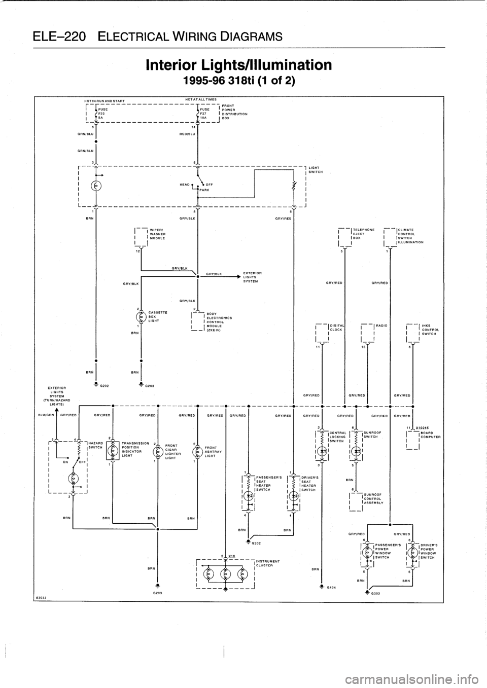 BMW 325i 1992 E36 Repair Manual
ELE-220
ELECTRICAL
WIRING
DIAGRAMS
EXTERIOR
LIGHTS
SYSTEM
(TURN/HAZARD
LIGHTS)
BLUIGRN
/
GRV/RED
I
GRV/RED
8393
3
r
Interior
Lights/illumination
1995-96
318ti
(1
of
2)
HOTINRUNANDSTART
BMW 325i 1992 E36 Repair Manual
ELE-220
ELECTRICAL
WIRING
DIAGRAMS
EXTERIOR
LIGHTS
SYSTEM
(TURN/HAZARD
LIGHTS)
BLUIGRN
/
GRV/RED
I
GRV/RED
8393
3
r
Interior
Lights/illumination
1995-96
318ti
(1
of
2)
HOTINRUNANDSTART