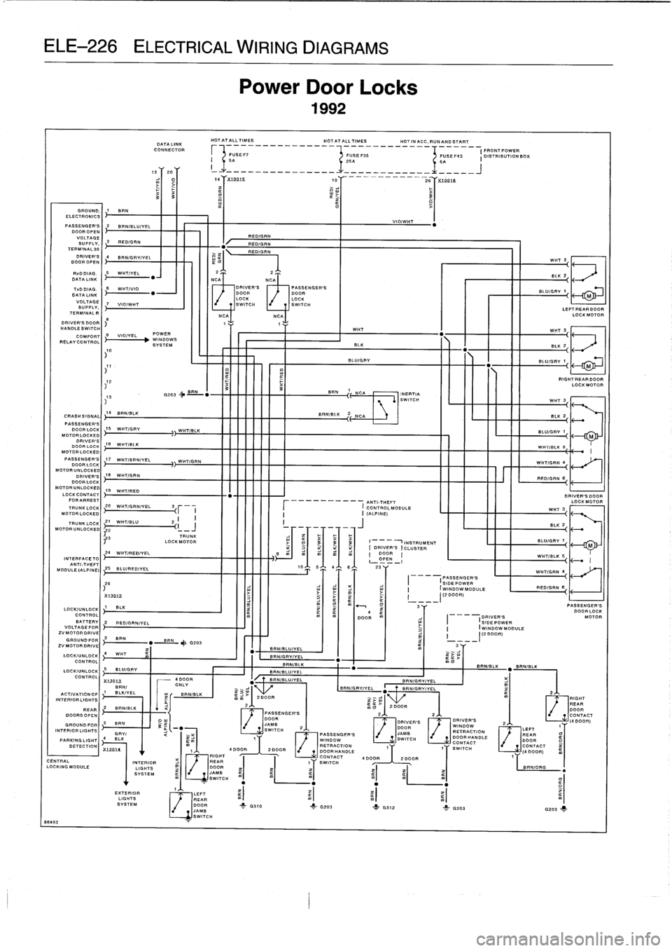 BMW 325i 1992 E36 Repair Manual 
ELE-226
ELECTRICAL
WIRING
DIAGRAMS

BB4B3

GROUND
.
1
BRN
ELECTRONICS
PASSENGERS
12

	

BRN/BLUIYEL
DGOPOPEN
U
SUPPLY,
13

	

I
J

	

I~
3
RED/GRN

	

RED/GRN
TERMMAL30
(
--1~
RED/GRN
DRIVERS
;
BRN