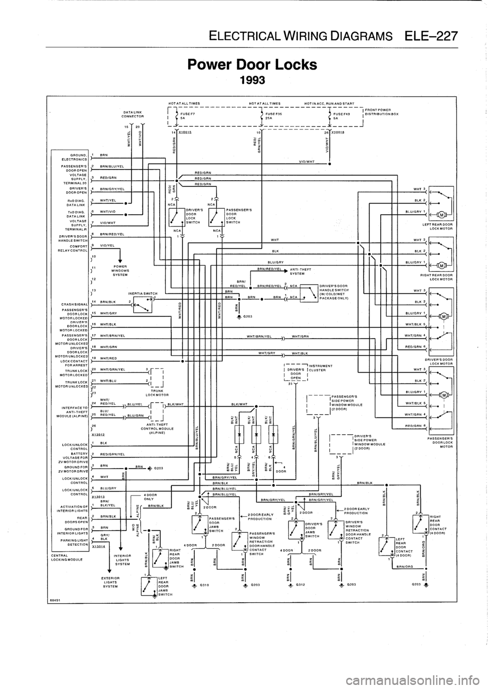 BMW 323i 1993 E36 Owners Guide 
58491

B
DATA
WH
OTA
N
VOLTAGE
7
VIO/WHTSUPPLY,
TERMINAL
.
7
DRIVERSOOOR
j
11"1110/YEL
HANDLESWITCH
COMFORTI

3
RELAVCONTROL
)
10

11

12

CRASH
SIGNALI
PASSENGERS
000nLOCKI
15
WHTIGBY
MOTORLOCK