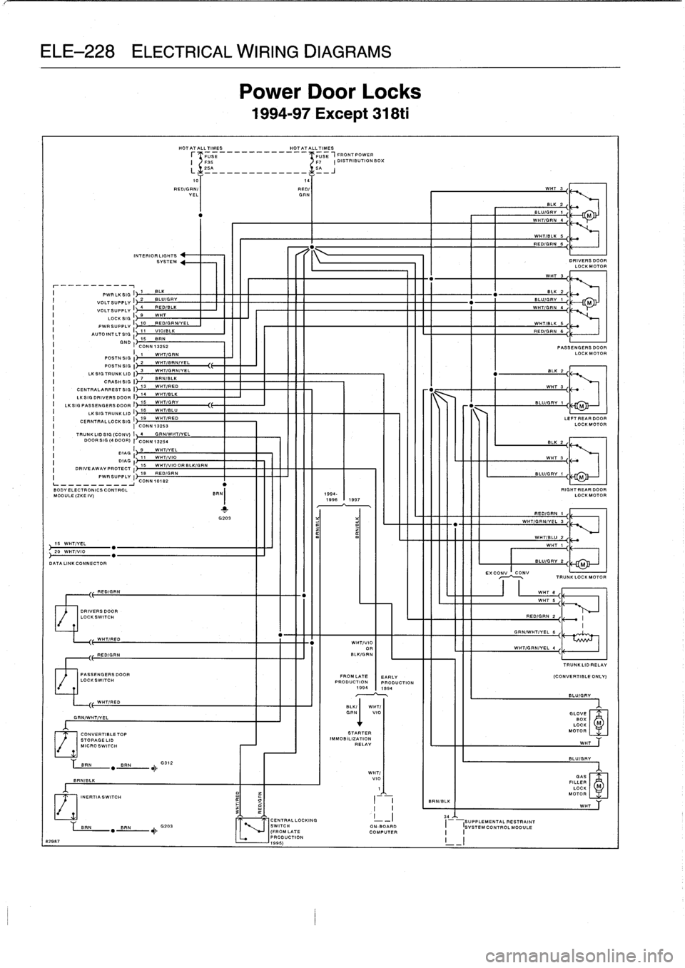 BMW 318i 1997 E36 Owners Guide 
ELE-228
ELECTRICAL
WIRING
DIAGRAMS

82987

1
WHT/GRN
POSTNSIG
I
2

	

W)
-
POSTN
SIG
I
LKSIGTRUNK
LID
I

	

33
	W
~
	HTIGRN/YEL
CRASHSIG
I

	

7

	

B
}
	RN/BLK
WHT/REDCENTRAL
PRRESTSIG

	

1
3
I
LKS