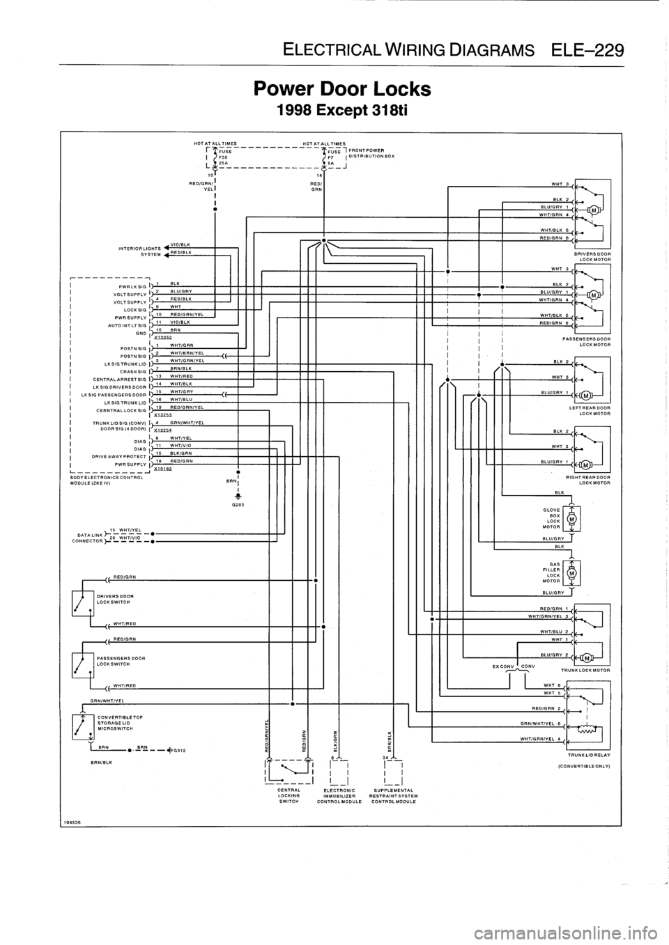 BMW 318i 1997 E36 Owners Guide 
MODULE
(ZKE
IV)

15
WHT/YEL
DATALINK~20
WHT/VIO
-
"
CONNECTOR-
----
-

104536

RED/GRN

DRI
V
ERS
D00R
LOCKSWITCH

WHT/RED

RED/GRNN

PASSENGERSDOOR
LOCKSWITCH

GRNIWHTIYEL

INTERIORLIGHT
VIO/BLK
~-
