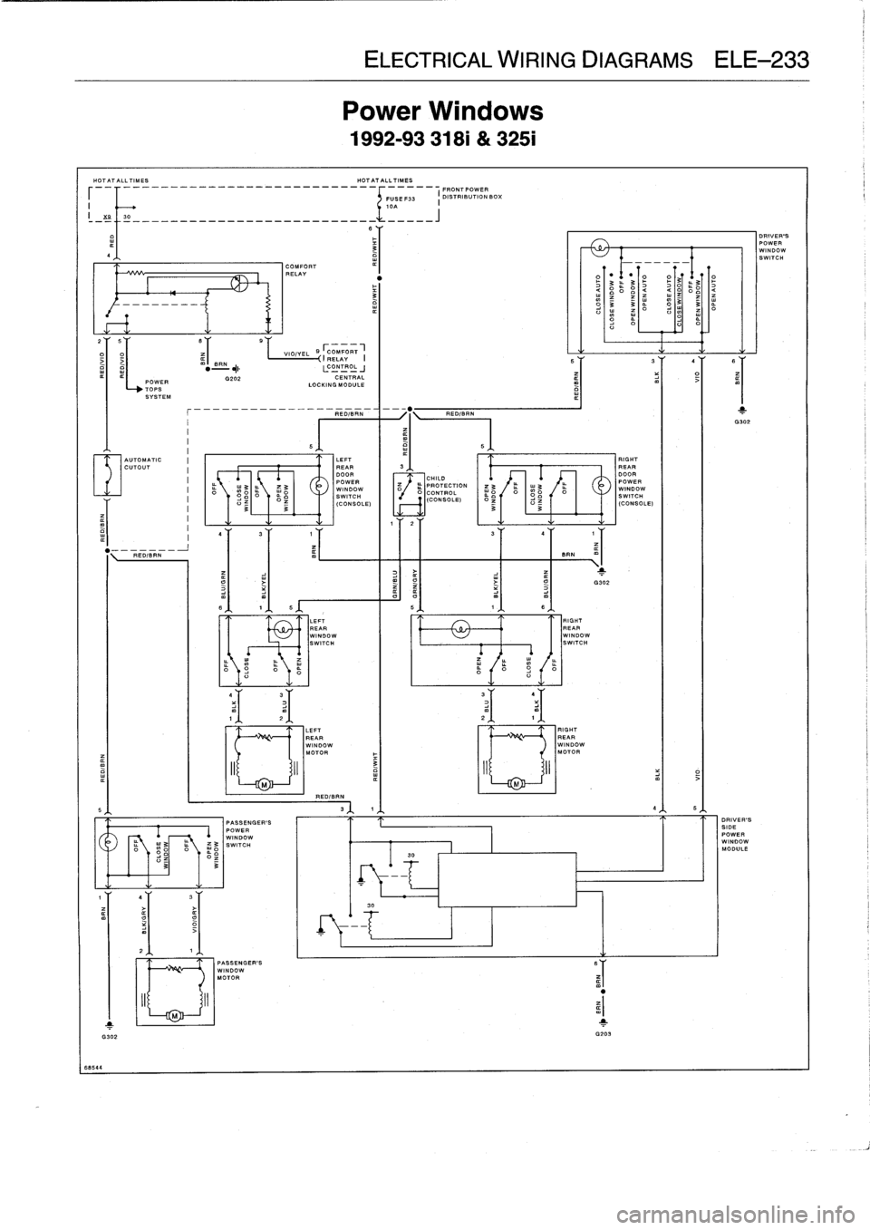 BMW 328i 1994 E36 Workshop Manual 
HO7A7AlL71ME5

	

HOTATALLTIMES

r
--

68544

i

*---AAA
POWER

AUTOMATIC
CUTOUT

O

PASSENGERS
WINDOWMOTOR

V
1
G3D2

B
r
COMFDRT~
VIOIYEL
(IRELAY
I

ELECTRICAL
WIRING
DIAGRAMS
ELE-233

Power
Windo
