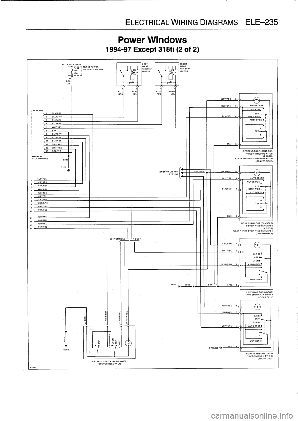 BMW 318i 1997 E36 Workshop Manual 
I
---
i
I

	

Ii1

	

BLK/RED
I

	

I
2
BLU/GRN
I

	

I
3
BLK/YEL
I

	

I
4
BLU/RED
I

	

I
5
WHT/YEL
I

	

I
8
BRN
I

	

I
9
BLK/GRY
I

	

I
10
BLU/YEL
I

	

I
11
BLK/RED
I

	

I
12
GRN/RED
I

	

I
