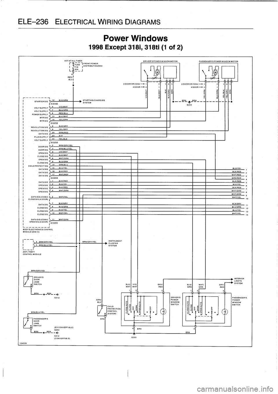 BMW 325i 1997 E36 Owners Manual 
ELE-236
ELECTRICAL
WIRING
DIAGRAMS

HOTATALLTIMES
f
-
-T
USE
-1FRONTPOWER
F14

	

I
DISTRIBUTION
BOX

RED/
:
BLU
:

I

	

STARTERSIG
I
12

	

BLKIGRN

	

STARTING/CHARGING
I

	

I
X
10182

	

SYSTEM
