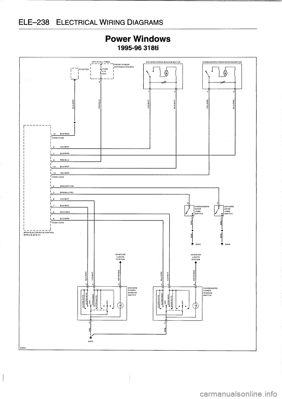 BMW M3 1996 E36 Workshop Manual 
ELE-238
ELECTRICAL
WIRING
DIAGRAMS

$2951

I

	

,I

	

I
12BLK/GRN
I

	

-
~
CONN10162

I
}
e
REDIBLU

h13
BLKIWHT
I
IJ
16

	

YEL/GRN
CONN13252

ISO
Y
ELECTRONICS
CONTROL
MODULE
(ZKE
IV)

BRNIGRY/Y