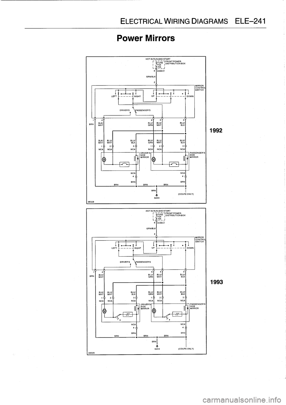 BMW 323i 1995 E36 Workshop Manual 
BAN

88328

BAN

69029

ELECTRICAL
WIRING
DIAGRAMS
ELE-241

Power
Mirrors

DRIVERS
\PASSENGERS

HOT
IN
RU
=
NAND
START

I
JF24E
IDSOTRBUOTONRBOX
LZIDA
8
I
X
LBBLZ

GRN/BLK

2

LEFT
I------A
RIGHT
I